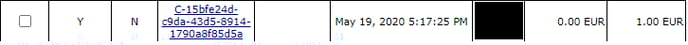 Order details